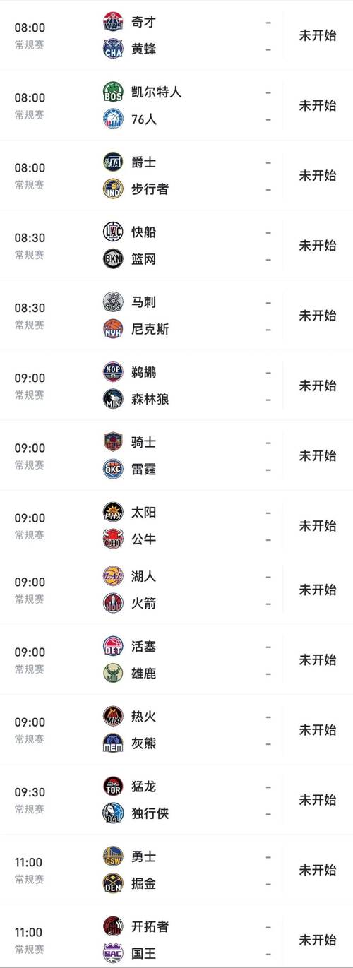 nba球员vs中国球员数据