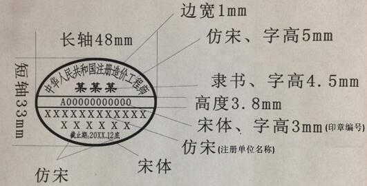 造价公司伪造造价师印章废标